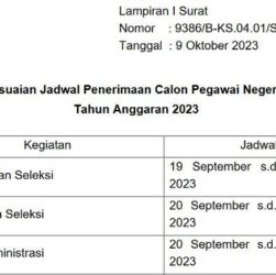 PENGUMUMAN HASIL SEMENTARA SELEKSI ADMINISTRASI