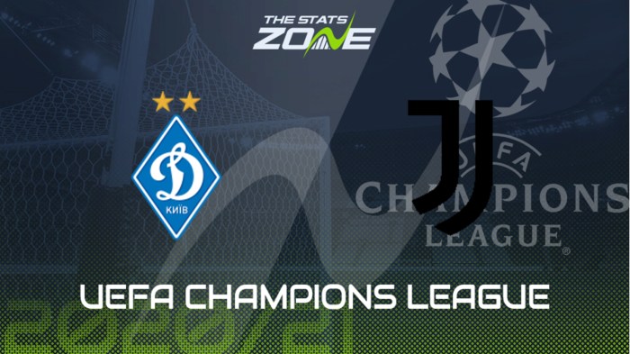 CHUTOGEL - Prediksi Skor Roma vs Dynamo Kyiv UEFA Europa League Kamis