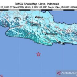 BAZOKABET - Gempa menggoyang Pangandaran, ini data lengkap BMKG