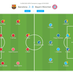 BAZOKABET - Flick analisis taktik Barcelona vs Bayern Munich