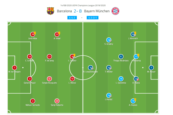 BAZOKABET - Flick analisis taktik Barcelona vs Bayern Munich