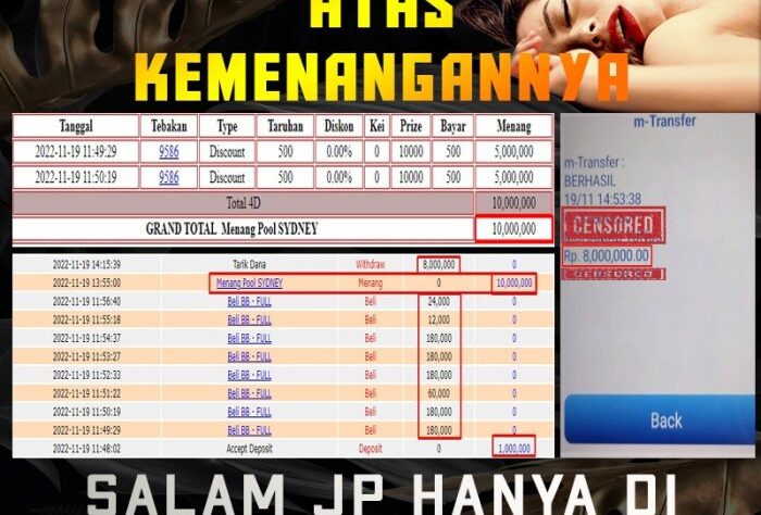 CHUTOGEL - Perbandingan statistik pertandingan dengan laga sebelumnya