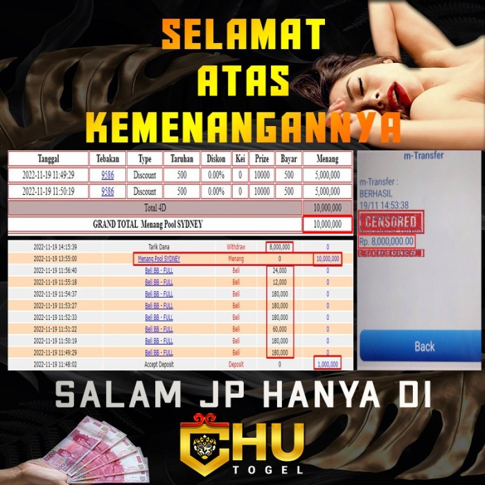 CHUTOGEL - Perbandingan statistik pertandingan dengan laga sebelumnya