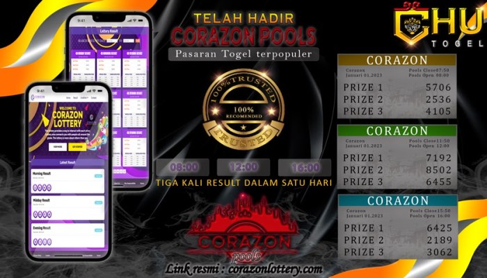 CHUTOGEL - Analisis tentang peluang kedua tim di kompetisi