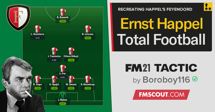 CHUTOGEL - Rencana taktik Feyenoord untuk pertandingan mendatang