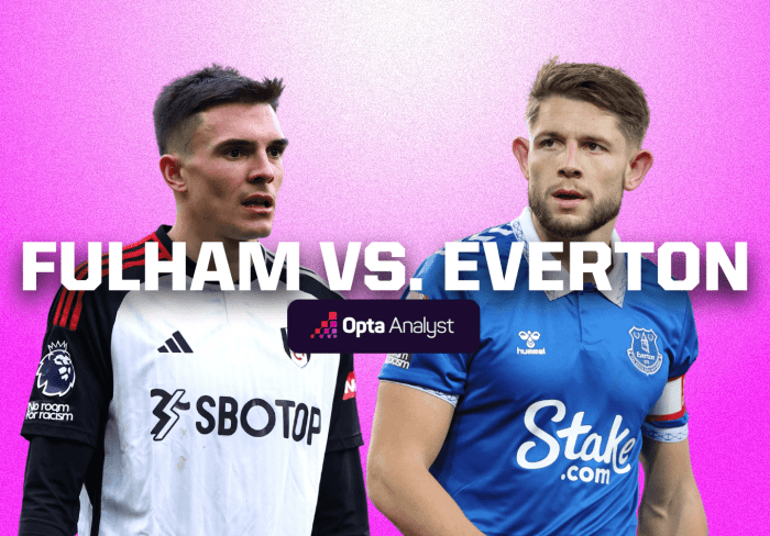 MEDAN CENTER PEDIA - Prediksi Skor Everton vs Fulham di Liga Inggris, Tuan Rumah