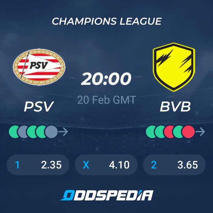 BAZOKABET - PSG vs PSV Eindhoven statistik pertandingan skor imbang