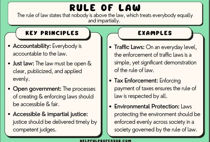 Negara hukum dan kebahagiaan