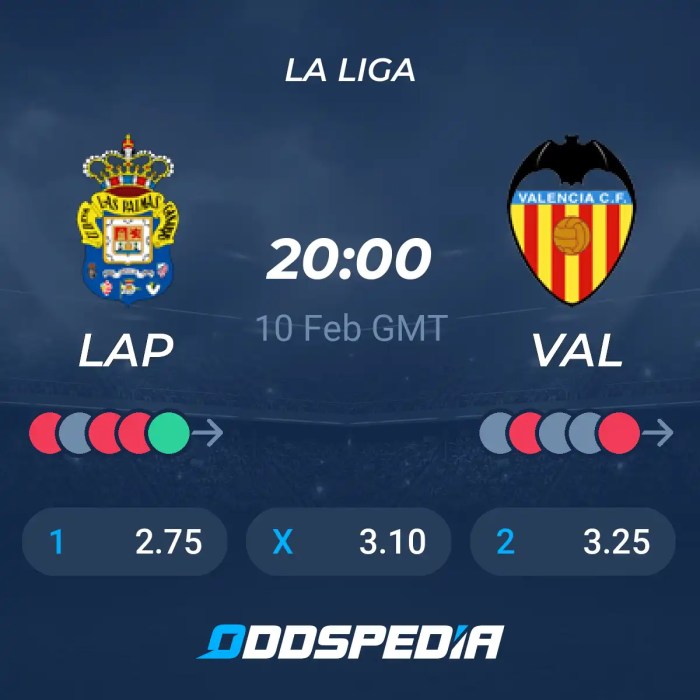 BAZOKABET - Valencia vs Las Palmas prediksi skor dan hasil akhir