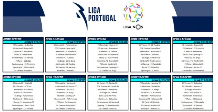 MEDAN CENTER PEDIA - Jadwal pertandingan Sporting Liga Portugal