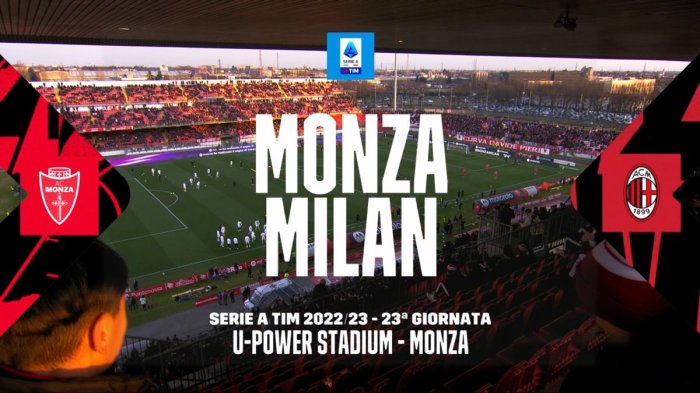 MEDAN CENTER PEDIA - Monza vs Milan