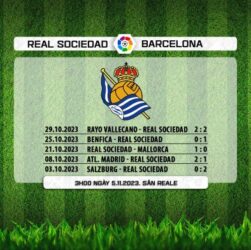 MEDAN CENTER PEDIA - Jadwal Real Sociedad vs Barcelona Liga Spanyol