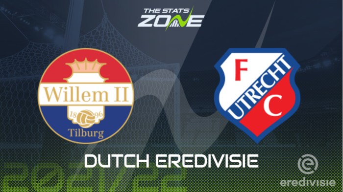 MEDAN CENTER PEDIA - Willem II vs Twente